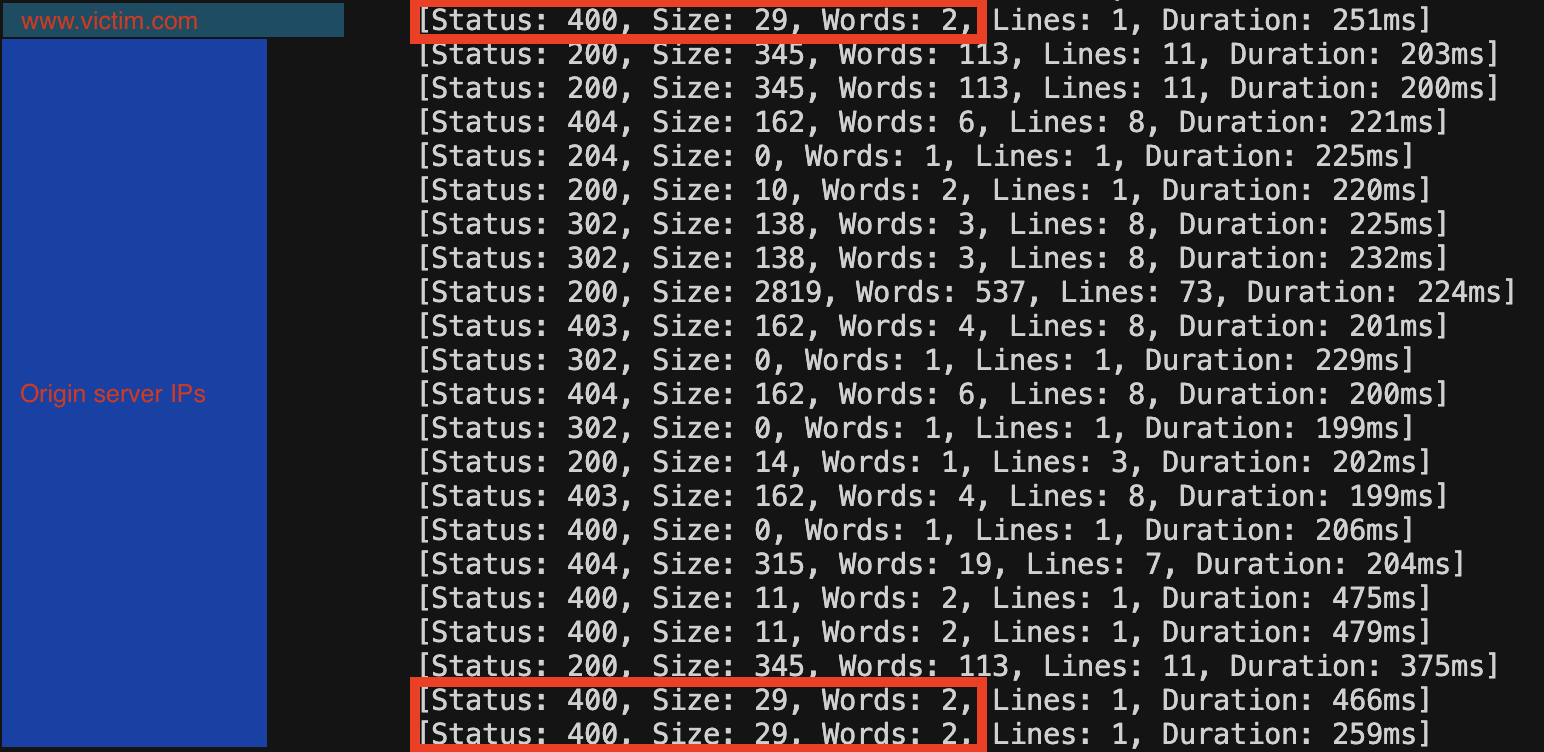 ffuf.png